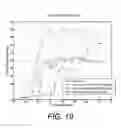 Fig. 09 - Communications coexistence signaling