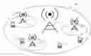Fig. 01 - Method and system for scheduling radio resources in cellular networks