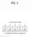 Fig. 06 - Method and apparatus for transmitting uplink control signals in wireless communication system