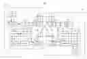 Fig. 01 - PHYSICAL CELL IDENTIFIER AND PHYSICAL RANDOM ACCESS CHANNEL OFFSET JOINT PLANNING