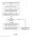 Fig. 06 - Method for estimating communication in a direct link