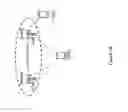 Fig. 03 - Assignment of component carriers in dual connectivity operation