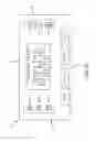 Fig. 07 - MENU-BASED COOKING APPLIANCE
