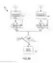 Fig. 09 - MENU-BASED COOKING APPLIANCE