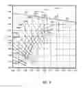Fig. 09 - Solid state lighting devices with color point non-coincident with blackbody locus