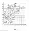 Fig. 11 - Solid state lighting devices with color point non-coincident with blackbody locus