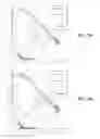 Fig. 18 - Solid state lighting devices with color point non-coincident with blackbody locus