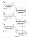 Fig. 22 - Solid state lighting devices with color point non-coincident with blackbody locus