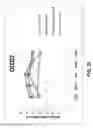 Fig. 34 - Facilitating improved luminance uniformity in organic light emitting diode device panels