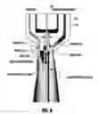 Fig. 09 - Air cooled plasma torch and components thereof