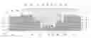 Fig. 01 - Printed Circuit Board
