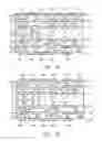 Fig. 06 - Method of manufacturing wiring substrate, and wiring substrate