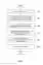 Fig. 08 - Magnetism suppressing sheet and manufacturing method thereof