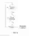 Fig. 07 - Flying insect spray apparatus