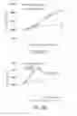 Fig. 17 - MAINTENANCE MEDIUM FOR PRIMATE PLURIPOTENT STEM CELLS