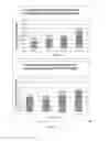 Fig. 02 - METHOD OF INCREASING BIOACTIVE COMPOUNDS IN A PLANT
