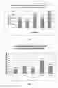 Fig. 04 - METHOD OF INCREASING BIOACTIVE COMPOUNDS IN A PLANT