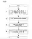 Fig. 04 - Pizza base shaping tool and pizza base shaping method