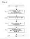 Fig. 11 - Pizza base shaping tool and pizza base shaping method