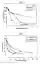 Fig. 03 - Avenanthramide-enriched oat product