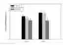 Fig. 01 - Utilization of non-nutritive adsorbents to sequester mycotoxins during extraction of protein or other value added components from mycotoxin contaminated cereal or seed oil meal