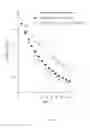 Fig. 04 - BEVERAGE PRESERVATIVE SYSTEM BASED ON PIMARICIN AND HEADSPACE GAS