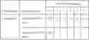 Fig. 06 - Method of improving microbiological stability in a still water-based beverage and microbiologically shelf-stable still water-based beverages