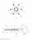 Fig. 04 - Method for producing brushes, in particular interdental brushes, and brush, in particular interdental brush, and product group comprising a plurality of brushes
