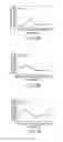 Fig. 07 - Light source device