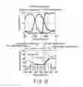 Fig. 17 - Light source device
