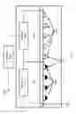 Fig. 04 - Combinatorial light device for general lighting and lighting with beneficial wavelengths