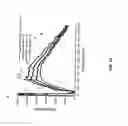 Fig. 20 - Methods related to real-time cancer diagnostics at endoscopy utilizing fiber-optic Raman spectroscopy