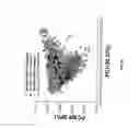 Fig. 28 - Methods related to real-time cancer diagnostics at endoscopy utilizing fiber-optic Raman spectroscopy