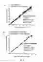 Fig. 33 - Methods related to real-time cancer diagnostics at endoscopy utilizing fiber-optic Raman spectroscopy