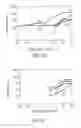 Fig. 17 - Contact-type endoscope SERS probe, and related methods