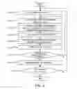 Fig. 05 - Object information acquiring apparatus and object information acquiring method