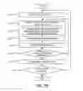 Fig. 07 - Object information acquiring apparatus and object information acquiring method