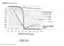 Fig. 13 - Object information acquiring apparatus and object information acquiring method