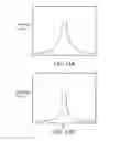 Fig. 14 - Object information acquiring apparatus and object information acquiring method