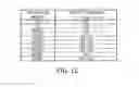 Fig. 15 - Object information acquiring apparatus and object information acquiring method