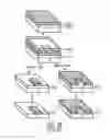 Fig. 03 - SILICON MICROSYSTEMS FOR HIGH-THROUGHPUT ANALYSIS OF NEURAL CIRCUIT ACTIVITY, METHOD AND PROCESS FOR MAKING THE SAME