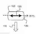 Fig. 01 - Method and system for determining a device movement irrespective of movement of a reference frame