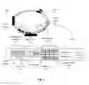 Fig. 06 - Adjustable wearable system having a modular sensor platform