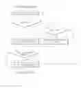 Fig. 06 - Information management method and electronic device