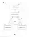 Fig. 02 - Physiological parameter measuring platform device supporting multiple workflows