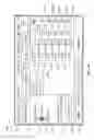 Fig. 14 - Physiological parameter measuring platform device supporting multiple workflows