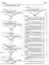 Fig. 35 - Physiological parameter measuring platform device supporting multiple workflows