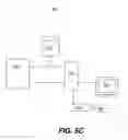 Fig. 09 - Method for teeth segmentation and alignment detection in CBCT volume