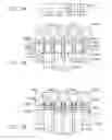 Fig. 20 - Stapling assemblies comprising a layer
