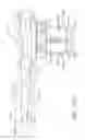 Fig. 87 - Stapling assemblies comprising a layer